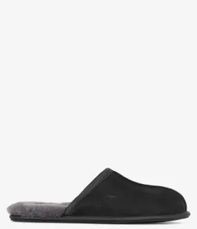 UGG Scuff Leather Slipper - Men All Outfits