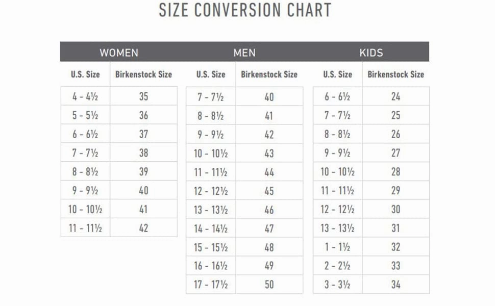 Birkenstock Women's Lutry Premium Suede Leather Clog in Elemental Blue Chill Essential Soft outsole